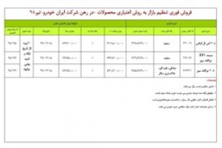 فروش اقساطی ۳ محصول ایران خودرو از امروز