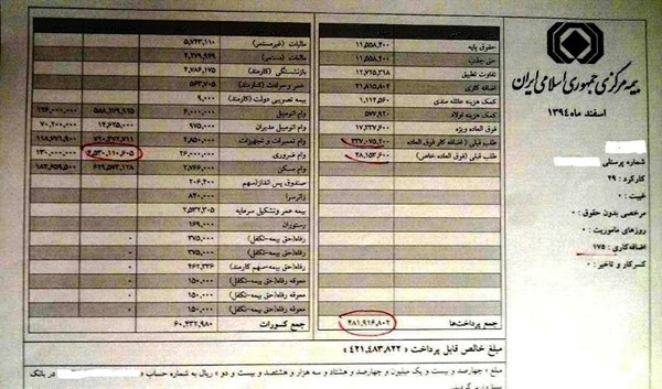 با تبعیض حقوقی کاری نکنیم تصور شود بی عدالتی و حکومت جدایی ناپذیرند