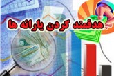 تاثیر یارانه‌ها بر نحوه هزینه‌کرد خانوارها