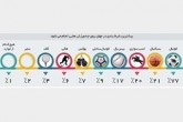 قمار فوتبالی