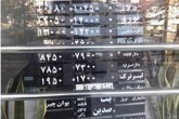 قیمت طلا، سکه و ارز در روز عید قربان