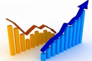 گران‌ترین و ارزان‌ترین استان‌ها برای زندگی کدامند+نمودار