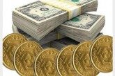سقوط قیمت سکه به زیر 4 میلیون تومان
