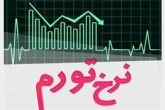 نرخ تورم ۱۸.۴ درصد اعلام شد