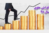 چرا دولت با مصوبه 400 هزار تومانی حقوق مخالف است؟