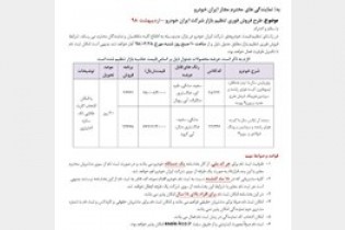 ایران خودرو امروز پیش فروش دارد