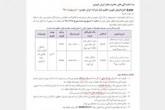 ایران خودرو امروز پیش فروش دارد