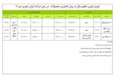 فروش اقساطی ۳ محصول ایران خودرو از امروز