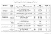 بلیت اربعین را از اینجا بخرید