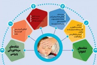 سرماخوردگی و آنفلوانزا چه تفاوت هایی دارند؟