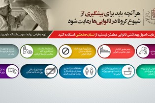 اصول پیشگیری کرونا در نانوایی‌ها