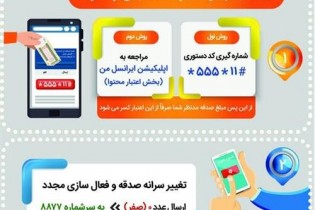 روش‌های فعال‌سازی صدقه پیامکی برای مشترکان ایرانسل