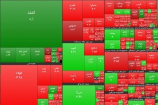 وزارت اقتصاد، سازمان بورس و حقوقی‌ها ۳ متهم ردیف‌اول/ حقیقی‌ها چقدر سود کردند