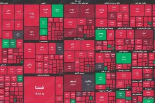 سقوط سنگین شاخص بورس همچنان ادامه دارد
