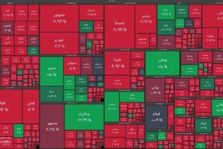 آخرین وضعیت بازار بورس، طلا و ارز