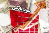درآمدزایی بانک‌ها از سودها سخت می‌شود