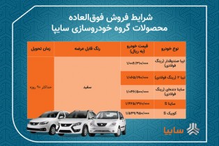 فروش فوق العاده ۵ محصول گروه خودروسازی سایپا آغاز  می شود