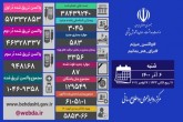 شناسایی ۳۰۴۵ بیمار جدید کووید۱۹ در کشور