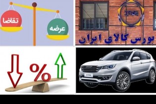 مشتریان خرید خودرو چگونه حساب وکالتی باز کنند؟