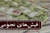 گزارش تحقیق و تفحص از حقوق‌های نجومی رسیدگی شود