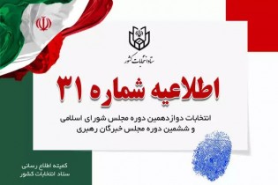 تمدید زمان اخذ رای تا ساعت ۲۰ در سراسر کشور