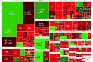 صعود بورس دوام نیاورد!